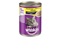 Canned food for cats
