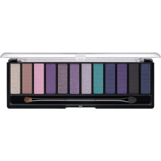Acu ēnu palete Rimmel Magnif'Eyes 14.2 g, Electric Violet