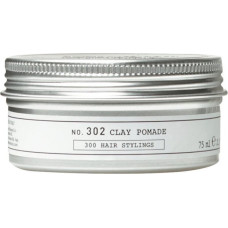 Depo Nr. 302 Glinka matiem, 75ml