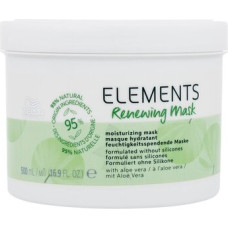 Wella Professional Elements Moisturizing Mask
