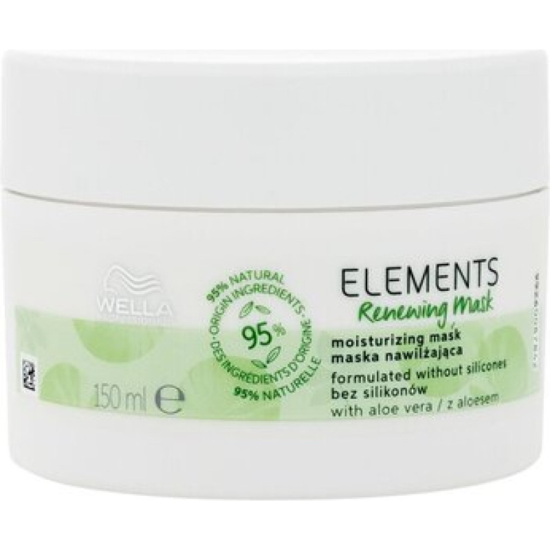 Wella Professional Elements Renewing Mask - Nourishing Hydrating Hair Mask