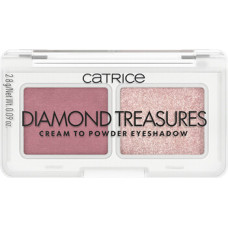Catrice Diamond Treasures Cream To Powder Eyeshadow - Paletka očn&iacute;ch st&iacute;nů 2,8 g