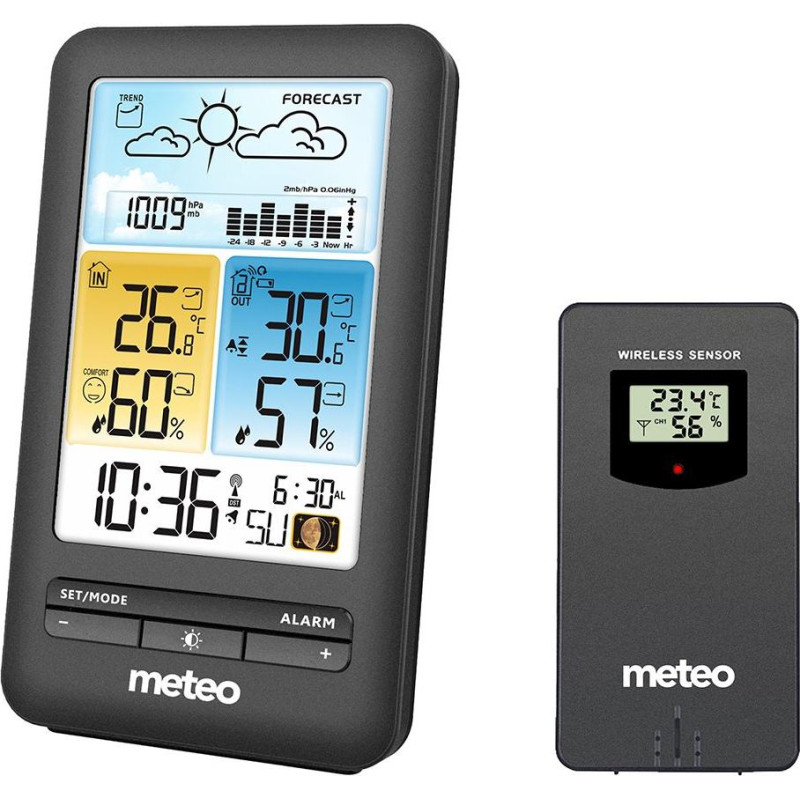 Meteo Weather station METEO SP98