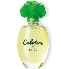 Gres Cabotine EDT Tester