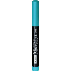 Acu ēnas Pupa Made To Last Waterproof 1.4 g, 008 Pool Blue