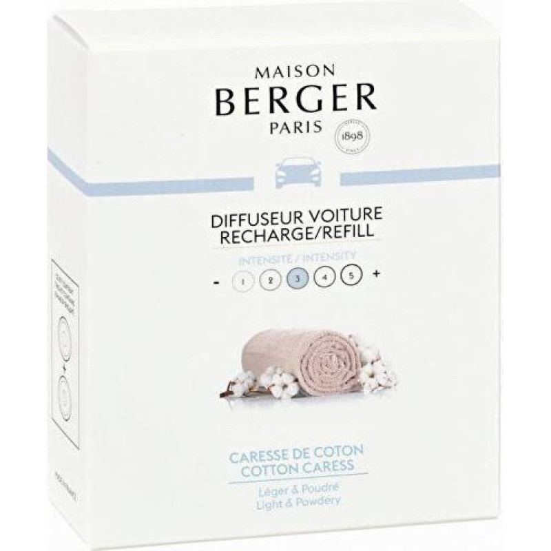 Rezerves uzpilde auto difuzoram Pure cotton Cotton Care ss (Car Diffuser Recharge/Refill) 2 gab.