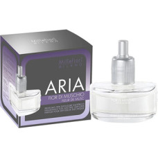 Millefiori Aria Fior di Muschio Diffuser Refill - N&aacute;hradn&iacute; n&aacute;plň do elektrick&eacute;ho difuz&eacute;ru