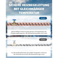 DEWENWILS Apsildes kabelis