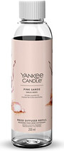 Yankee Candle Signature Pink Sands Reed