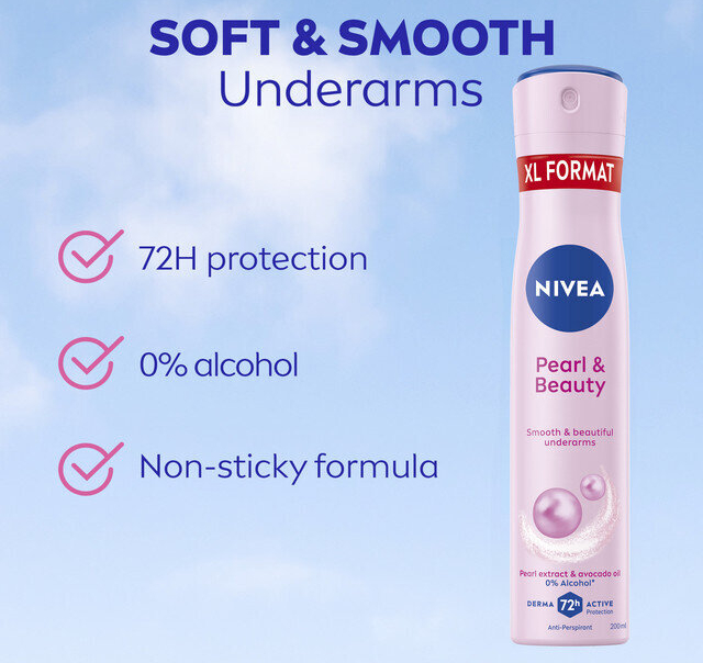 Pretsviedru aerosols NIVEA Pearl & Beauty