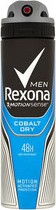 Rexona Men Motionsense Cobalt Dry Antiperspirant