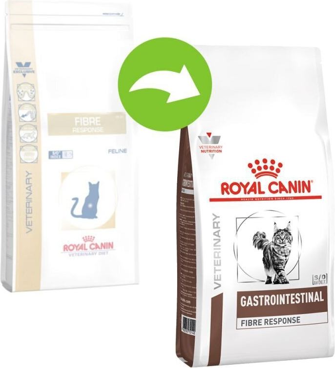 Royal Canin Cat fibre response, 4